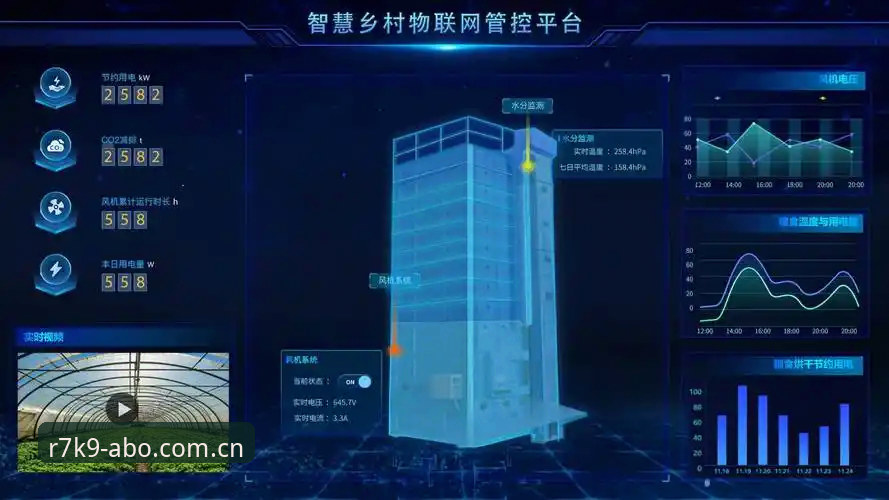 欧博数据实时哪个好 欧博数据实时哪个好?创新视角下的平台选择指南