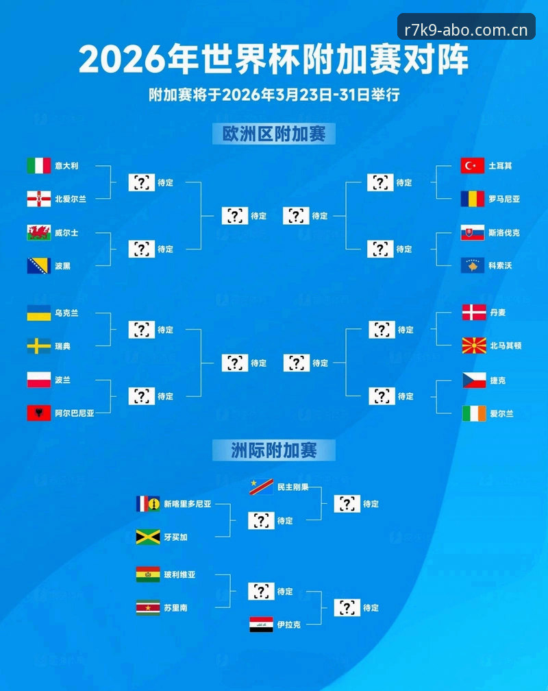 U17世界杯抽签结果深度解析与观赛操作教程
