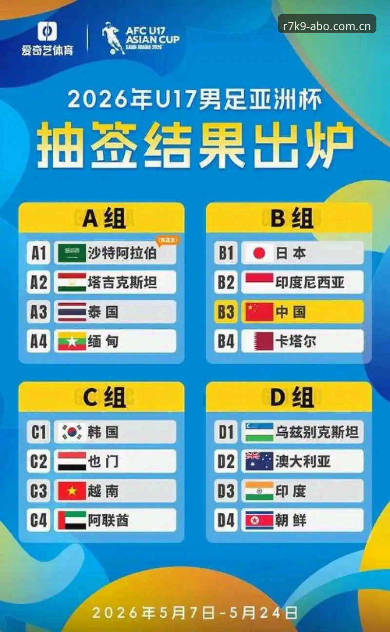 U17世界杯抽签结果深度解析与观赛操作教程